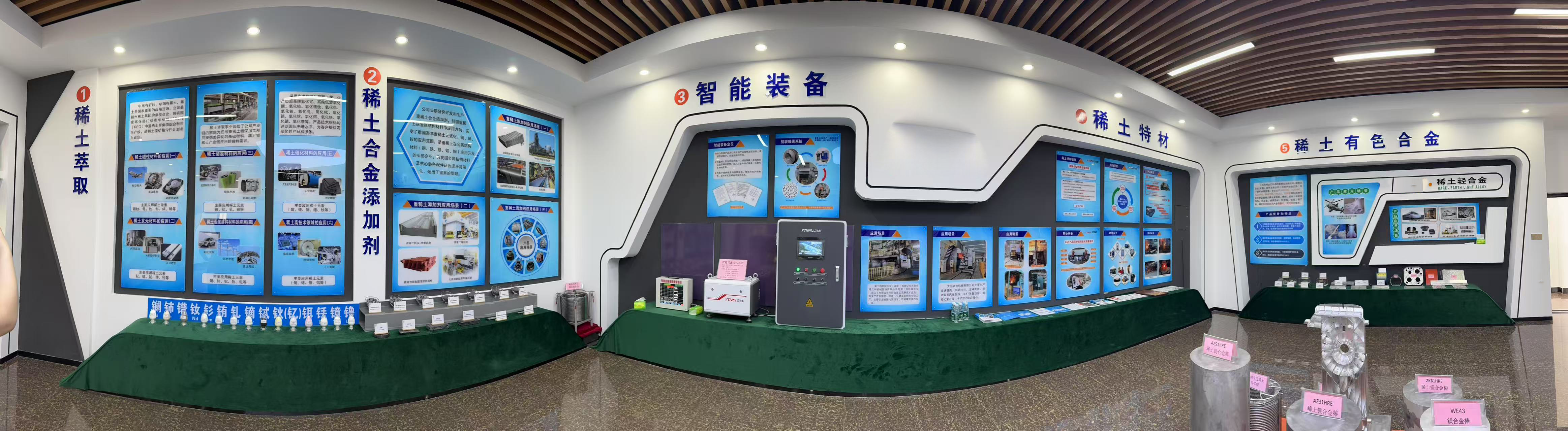Shanghai Sheeny Metal Mateirals Co.,Ltd.